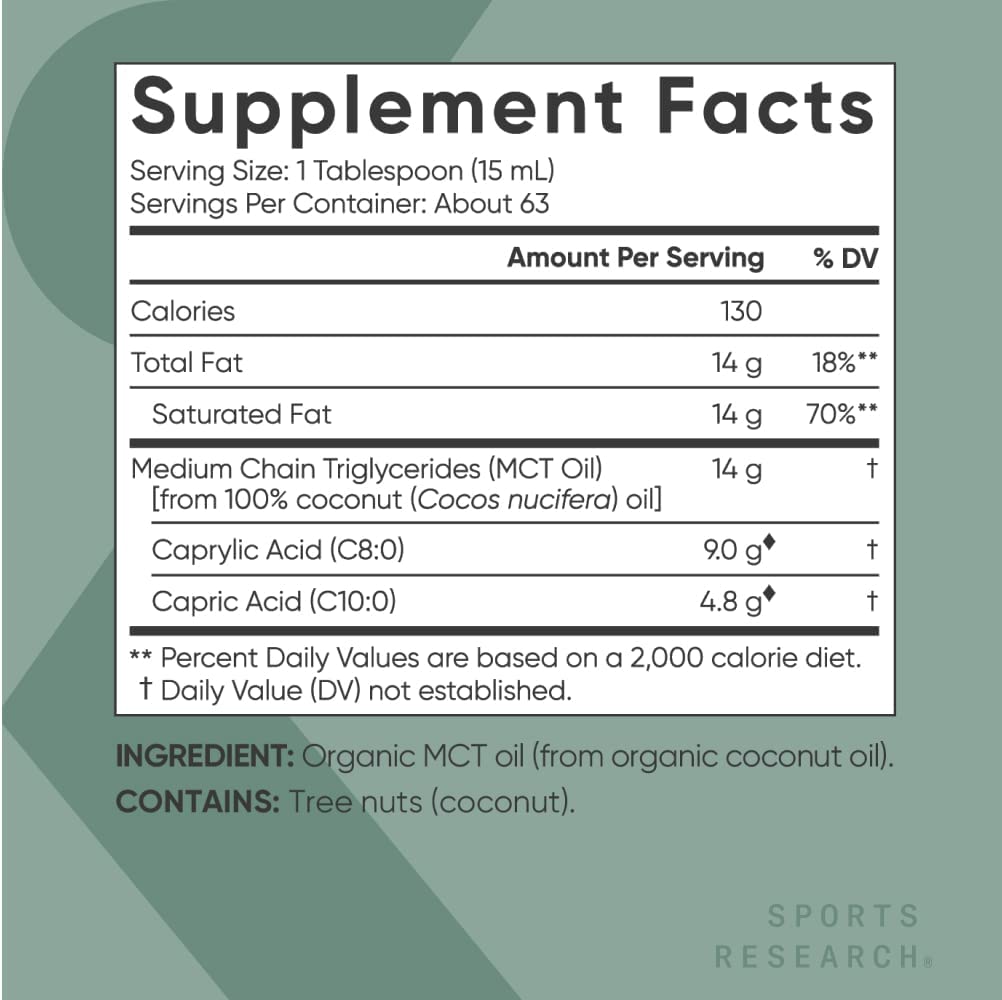 Sports Research Organic MCT Oil (C8, C10)