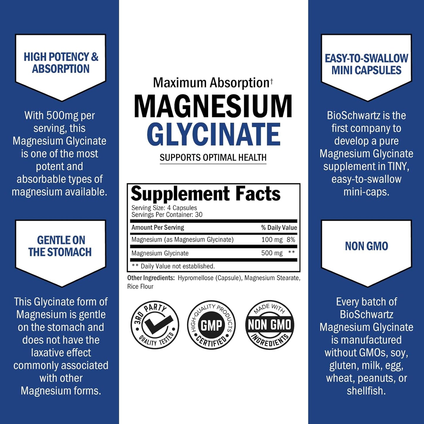 BioSchwartz, Magnesium Glycinate