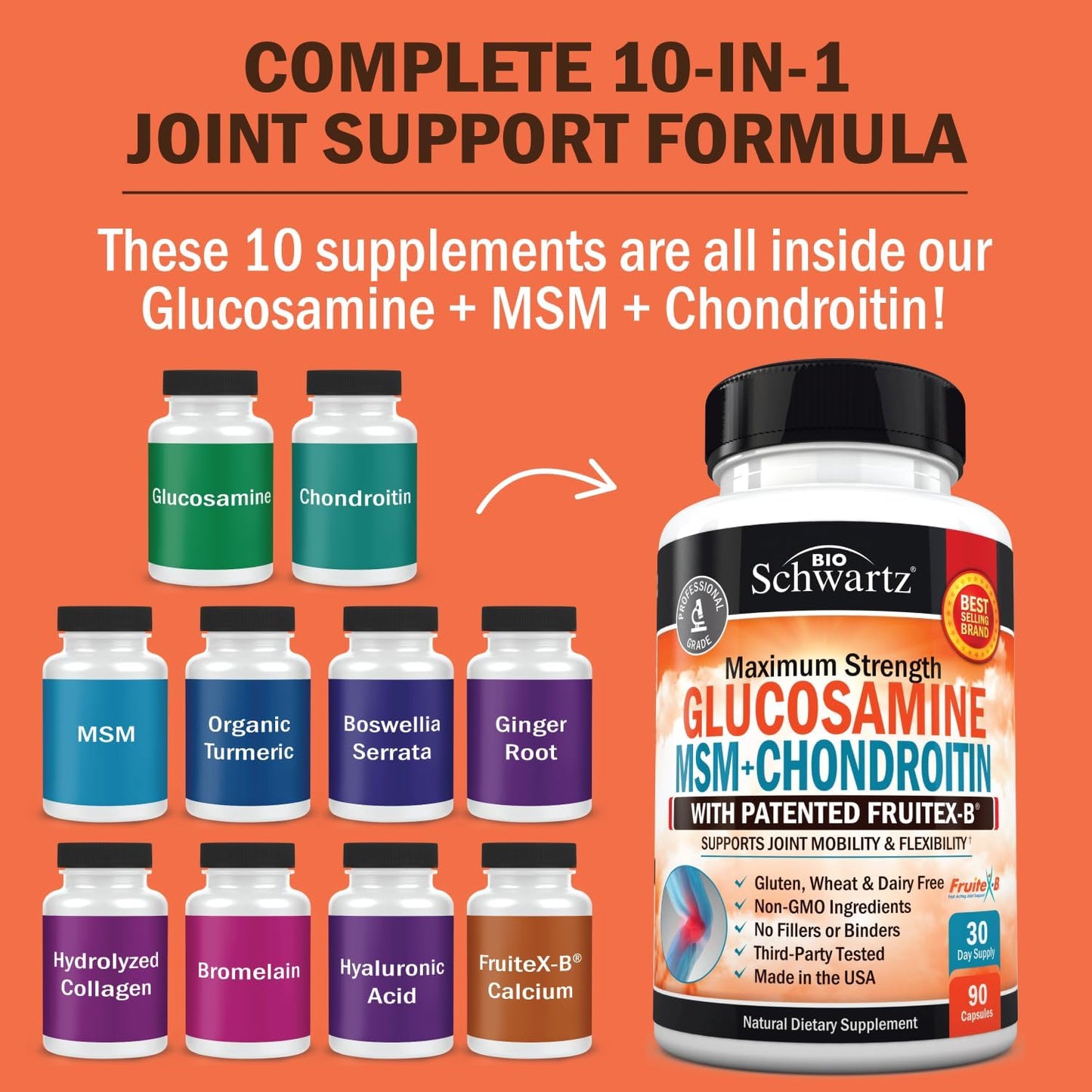 BioSchwartz, GLUCOSAMINE MSM-CHONDROITIN CAPSULES