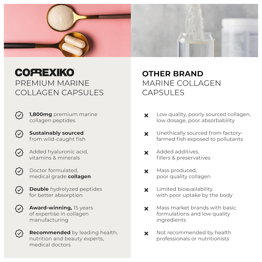 CORREXIKO Marine Collagen Capsules