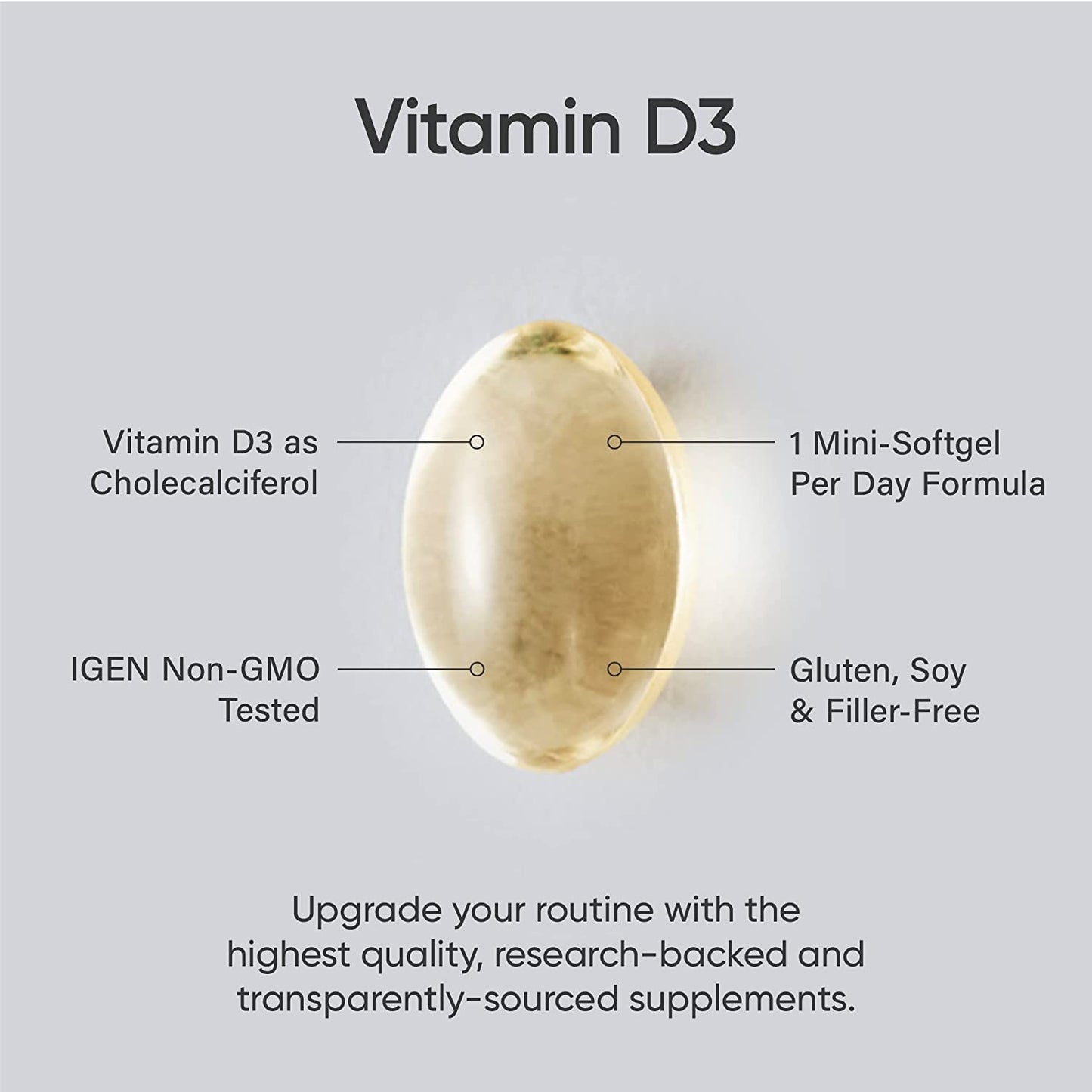 Sports Research Vitamin D3 with Coconut Oil Softgels
