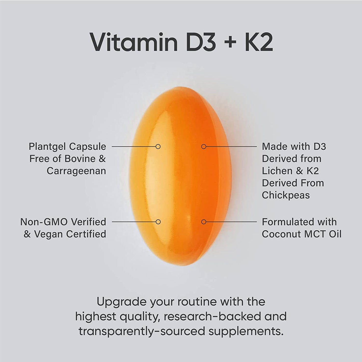 Sports Research Vitamin D3 + K2