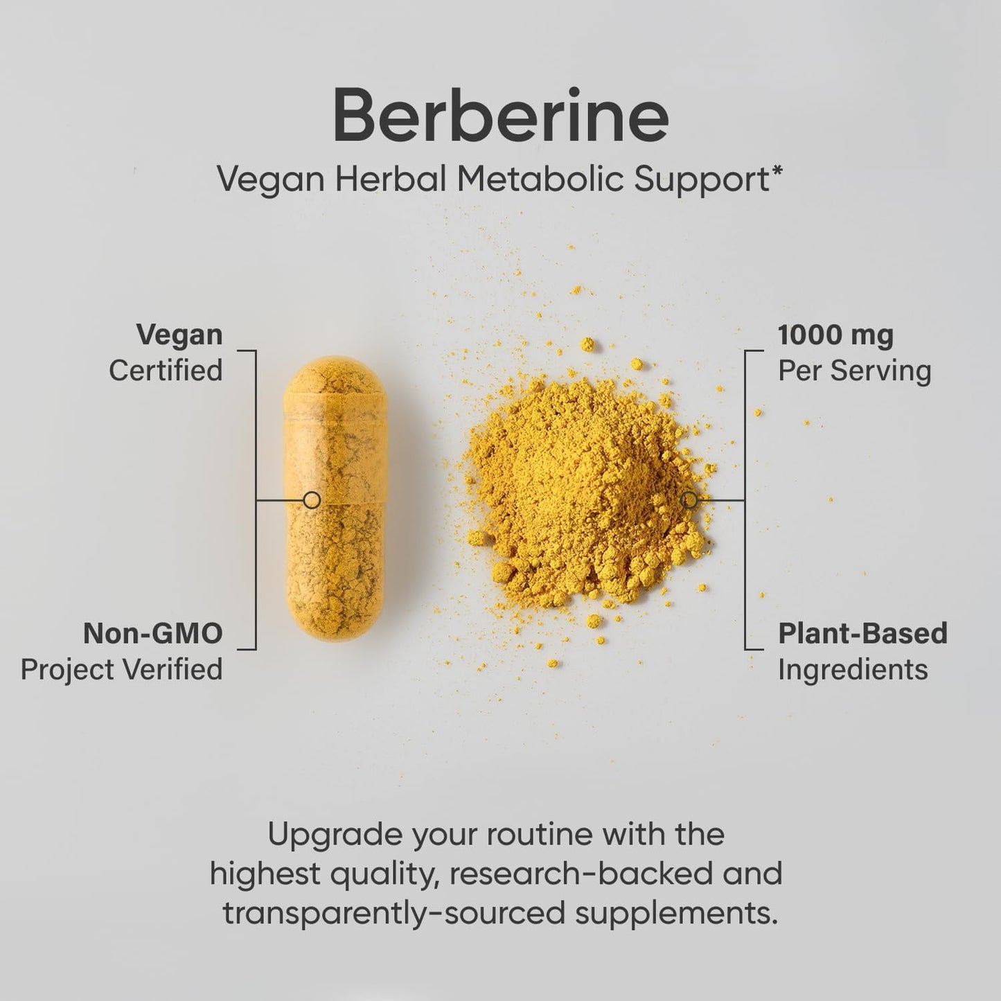 Sports Research Berberine - 1000 mg, 60 Capsules