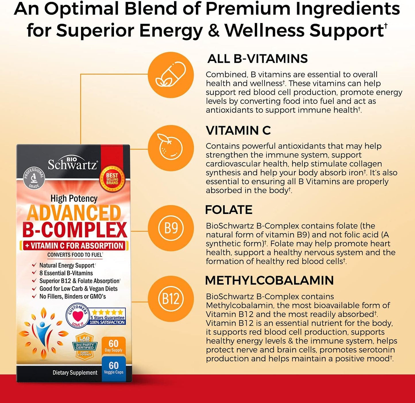 BioSchwartz Vitamin B Complex with Vitamin C