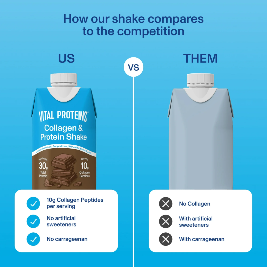 Vital Proteins Chocolate Collagen & Protein Shake